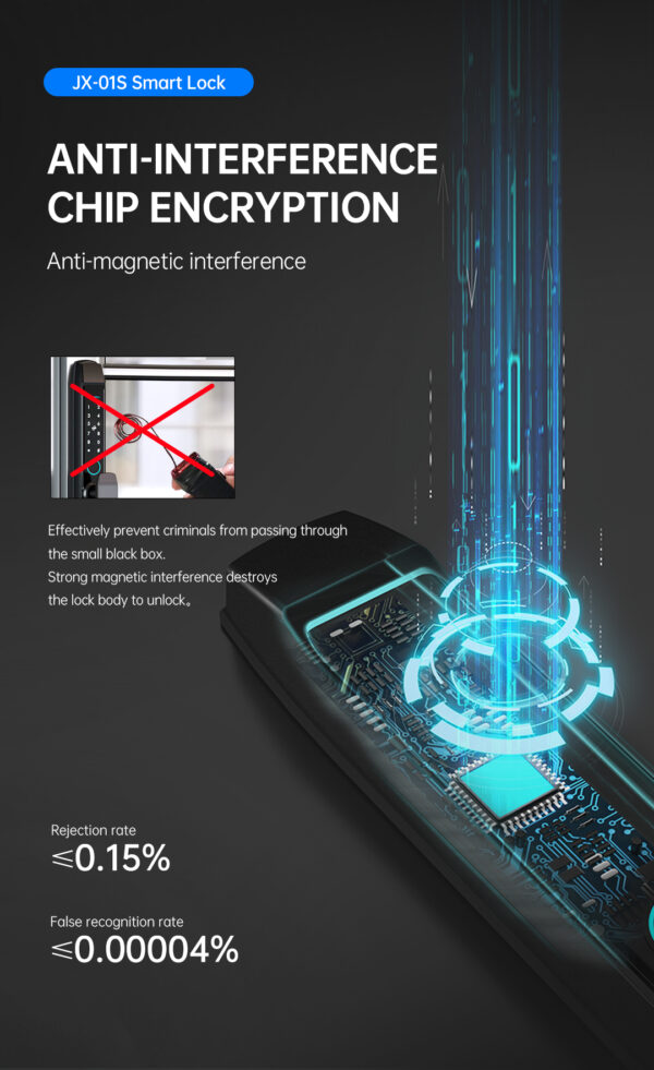 JX01S Ultra-Slim Panel Smart Lock - Image 5